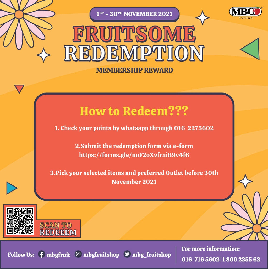 FRUITSOME REWARDS IS BACK WITH A BANG!