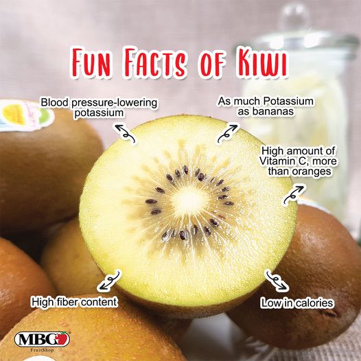 Fun Facts of Kiwi !