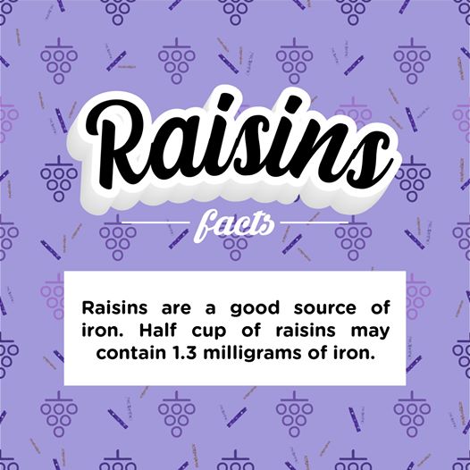 Raisins Facts!